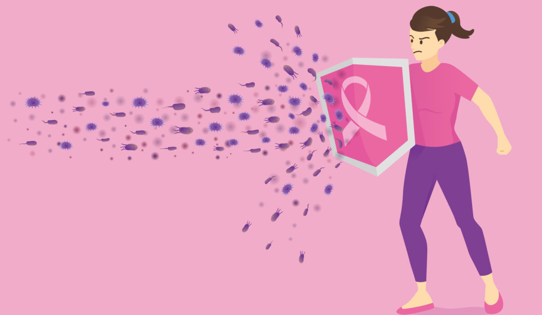 Կրծքագեղձի քաղցկեղ․ միֆեր և իրականություն